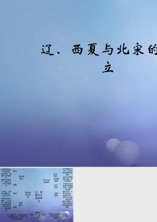 (秋季版)七年级历史下册 第七单元 第29课 辽、西夏与北宋的对立(思维导图)素材 岳麓版 素材