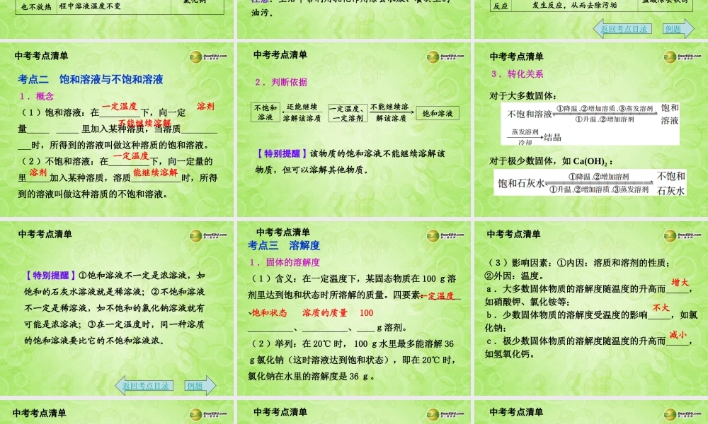 (湖南专用)中考化学总复习 第一部分 第九单元 溶液课件(考点清单+13年中考试题) 课件