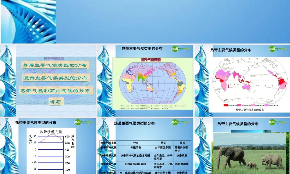七年级地理上册 世界主要气候类型(全)课件 湘教版 课件