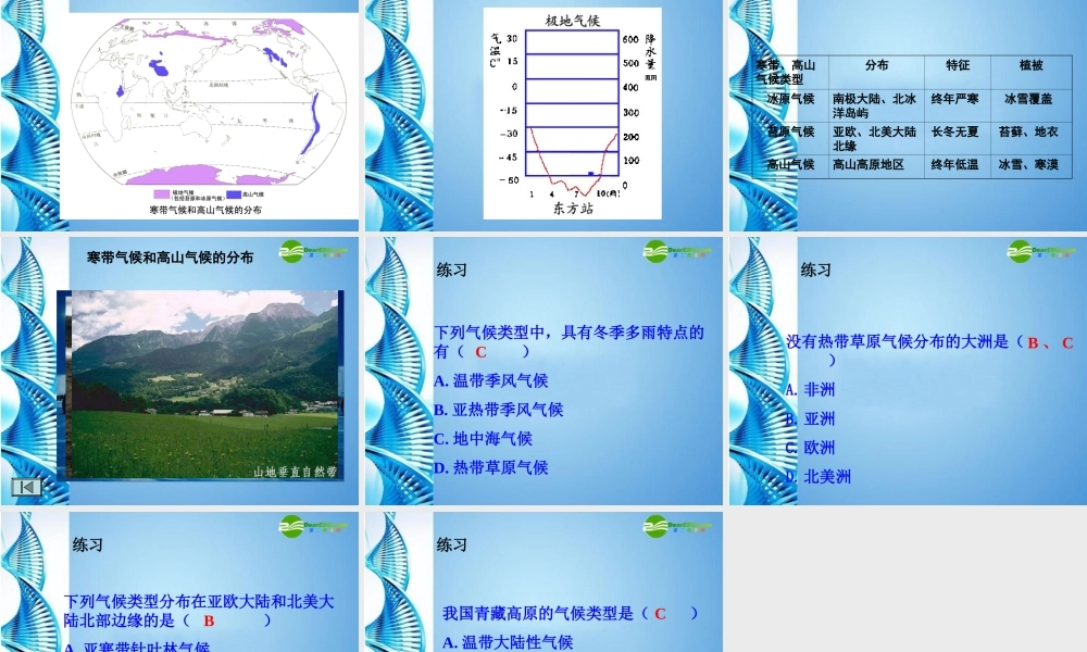 七年级地理上册 世界主要气候类型(全)课件 湘教版 课件