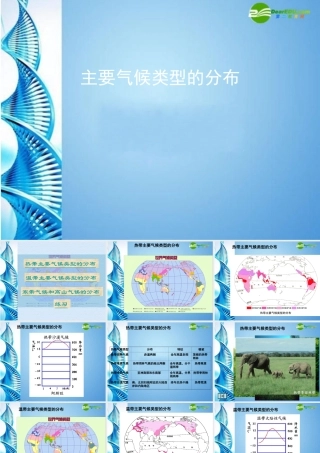 七年级地理上册 世界主要气候类型(全)课件 湘教版 课件