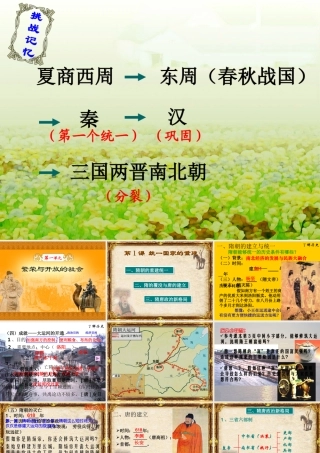 七年级历史下册 1.1(统一国家的重建)课件 华东师大版 课件