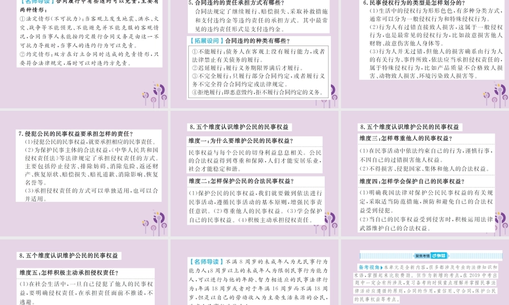 中考道德与法治总复习 九下 第五单元 生活中的民事法律行为课件