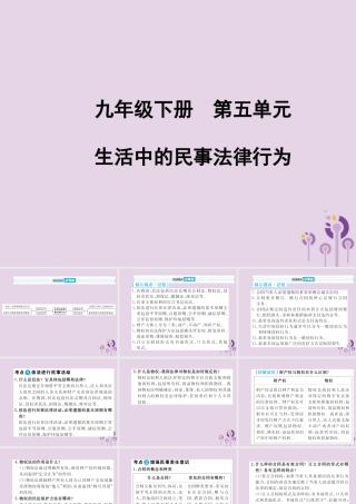 中考道德与法治总复习 九下 第五单元 生活中的民事法律行为课件