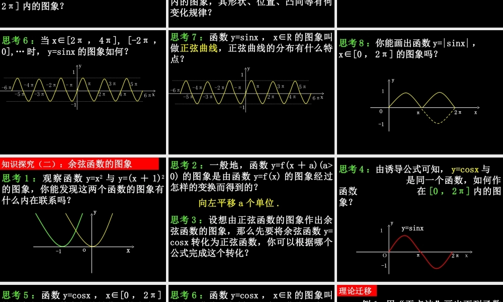 0516高一数学(141正弦函数、余弦函数的图象) 高一数学全套课件 必修四