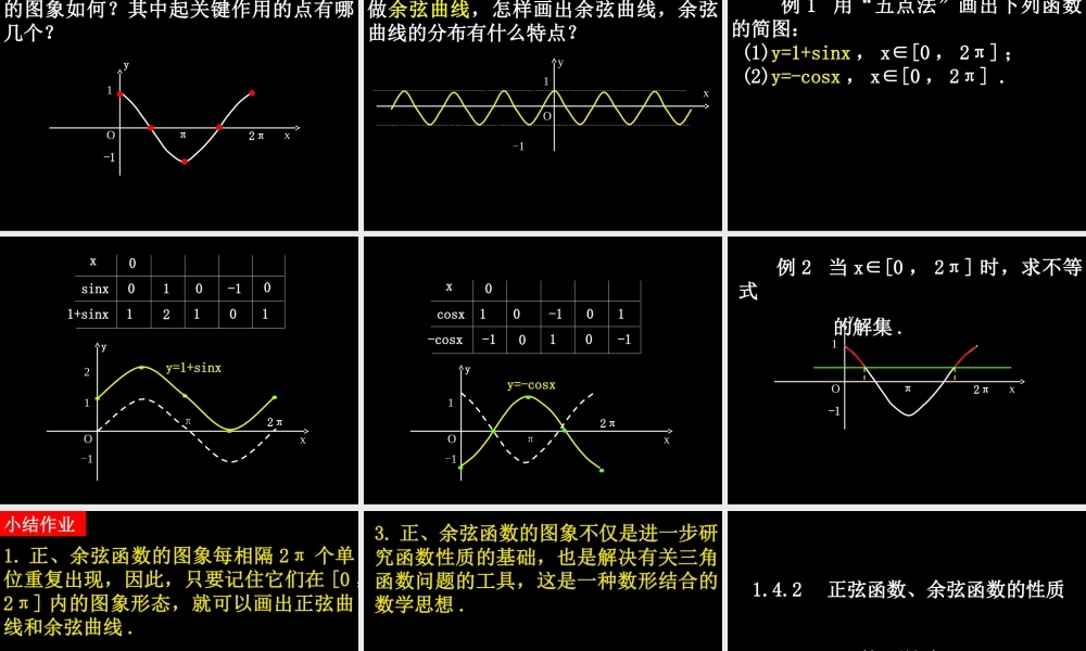 0516高一数学(141正弦函数、余弦函数的图象) 高一数学全套课件 必修四