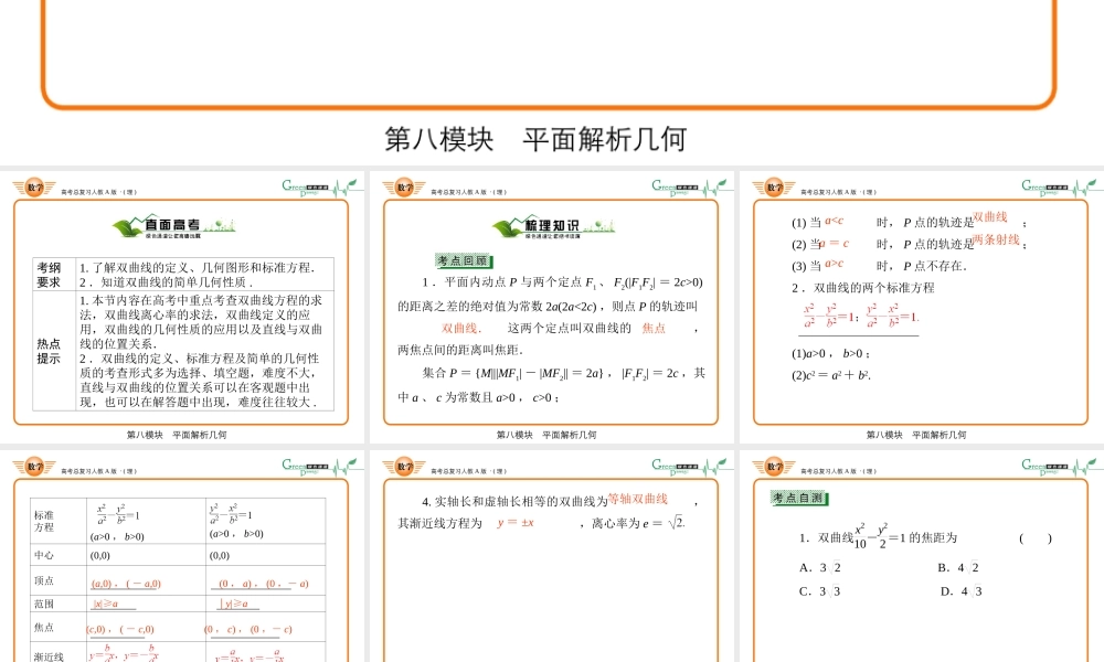 7双曲线课件 新人教A版 课件