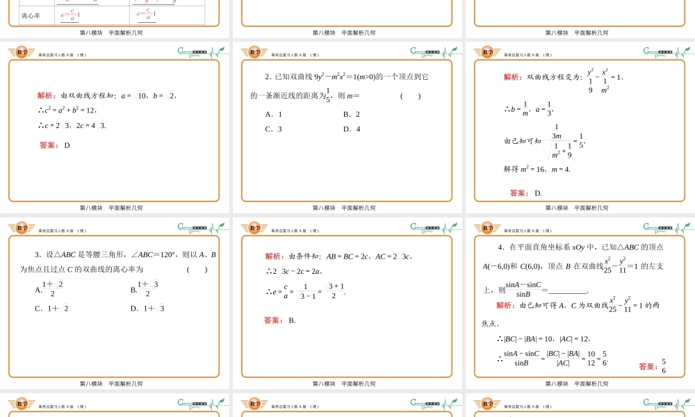 7双曲线课件 新人教A版 课件