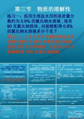 九年级化学下册 65物质的溶解性(2)课件 湘教版 课件