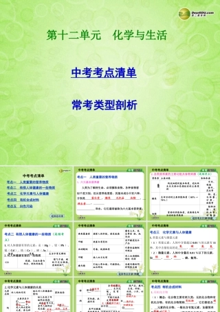 (湖南专用)中考化学总复习 第一部分 第十二单元 化学与生活课件(考点清单+13年中考试题) 课件