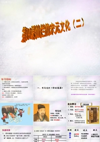 七年级历史下册 第14课 灿烂的宋元文化(二)课件 新人教版 课件