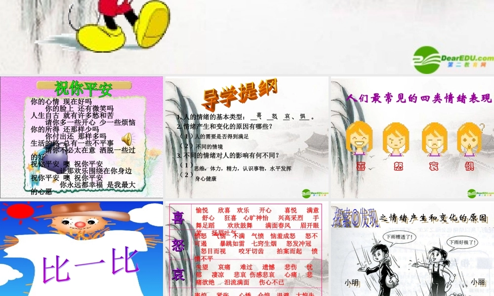 七年级政治下册 你了解自己情绪吗课件 鲁教版 课件