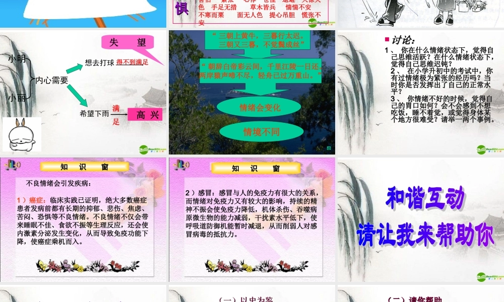 七年级政治下册 你了解自己情绪吗课件 鲁教版 课件