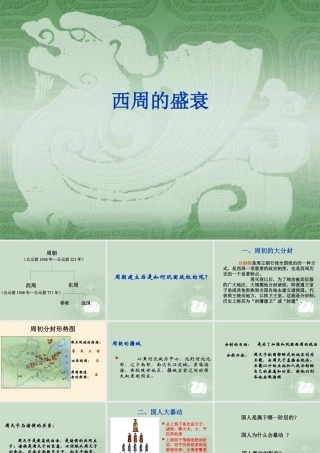 七年级历史上：第6课西周的盛衰课件(冀教版) 课件