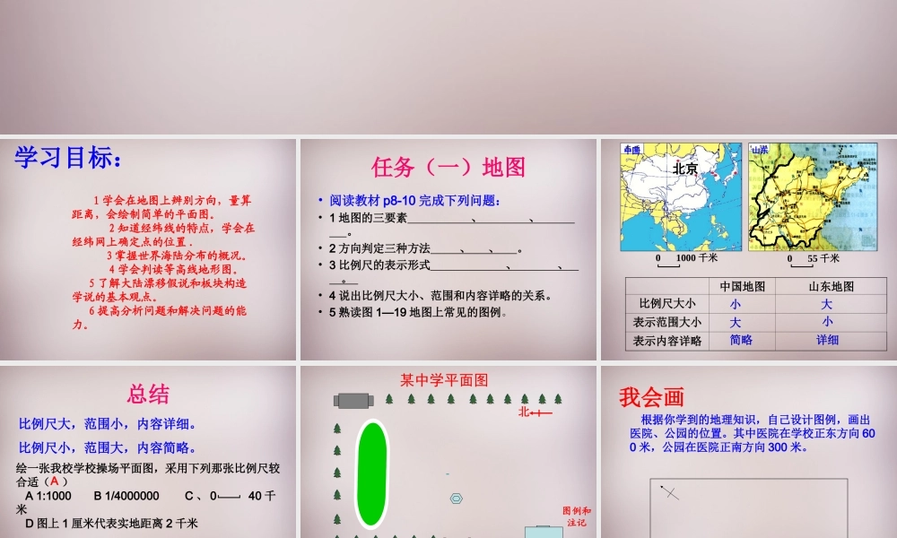 七年级地理上册 第1 2章 复习课件 湘教版 课件