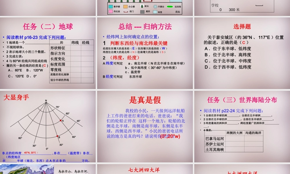 七年级地理上册 第1 2章 复习课件 湘教版 课件