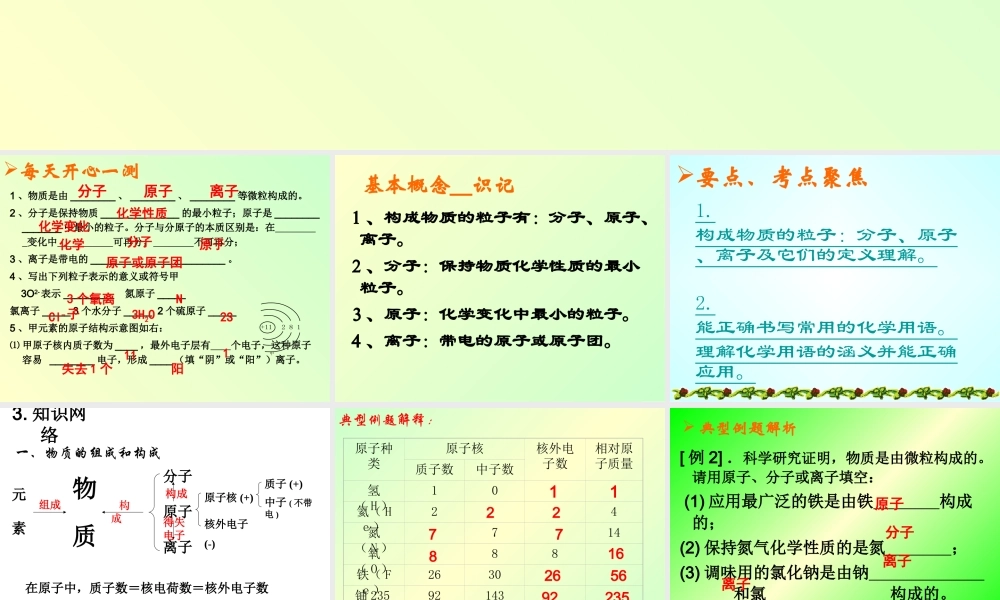 九年级化学 第四单元(物质构成的奥秘) 复习课件人教版 课件