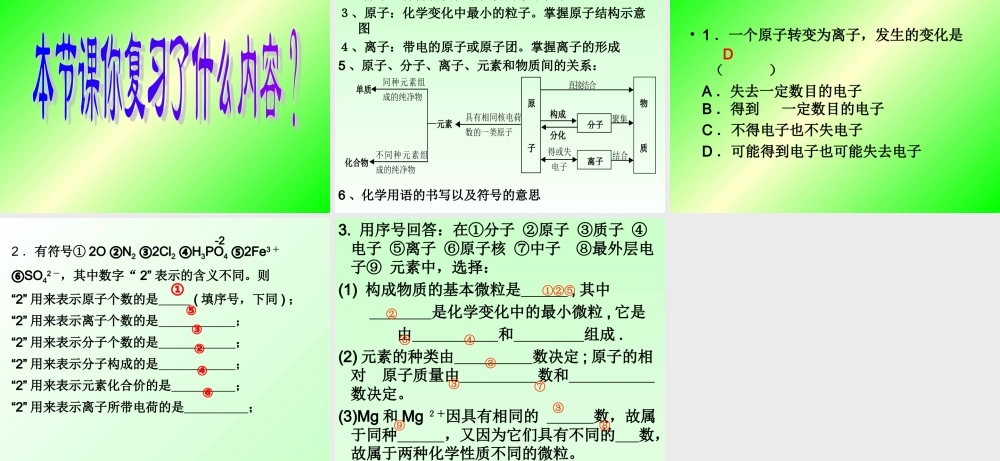 九年级化学 第四单元(物质构成的奥秘) 复习课件人教版 课件