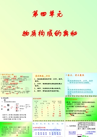 九年级化学 第四单元(物质构成的奥秘) 复习课件人教版 课件