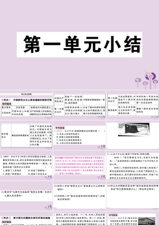 (玉林专版)八年级历史下册 第一单元 中华人民共和国的成立和巩固小结习题课件 新人教版 课件