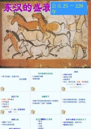 七年级历史上册 3.12(东汉的强盛)课件 华东师大版 课件