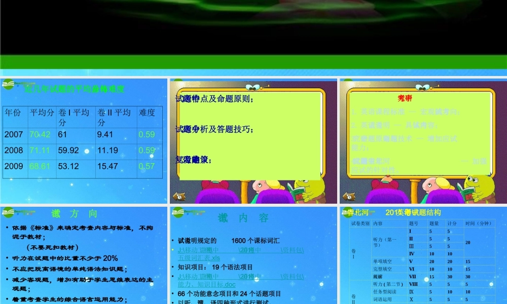 中考英语研讨会资料 试卷分析课件 人教新目标版 课件