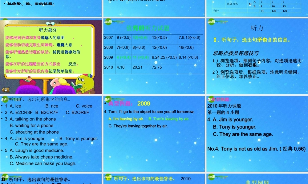 中考英语研讨会资料 试卷分析课件 人教新目标版 课件