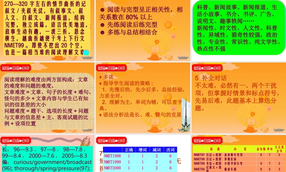 NMET备考之我见 英语教学探讨 课件