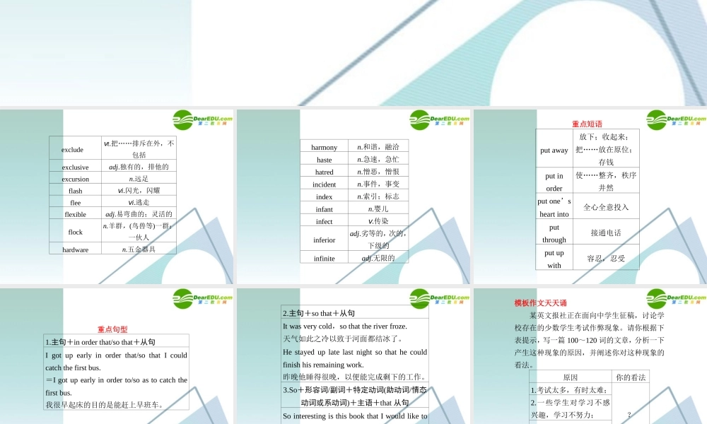 (鲁、津专用)高三英语二轮复习 考前特训 考前第7天专题课件
