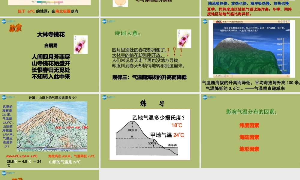 七年级地理上册 3.2 气温的变化与分布课件2(新版)新人教版 课件