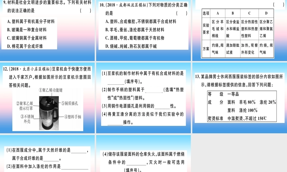 九年级化学下册 第十二单元 化学与生活 课题3 有机合成材料习题课件 新人教版 课件