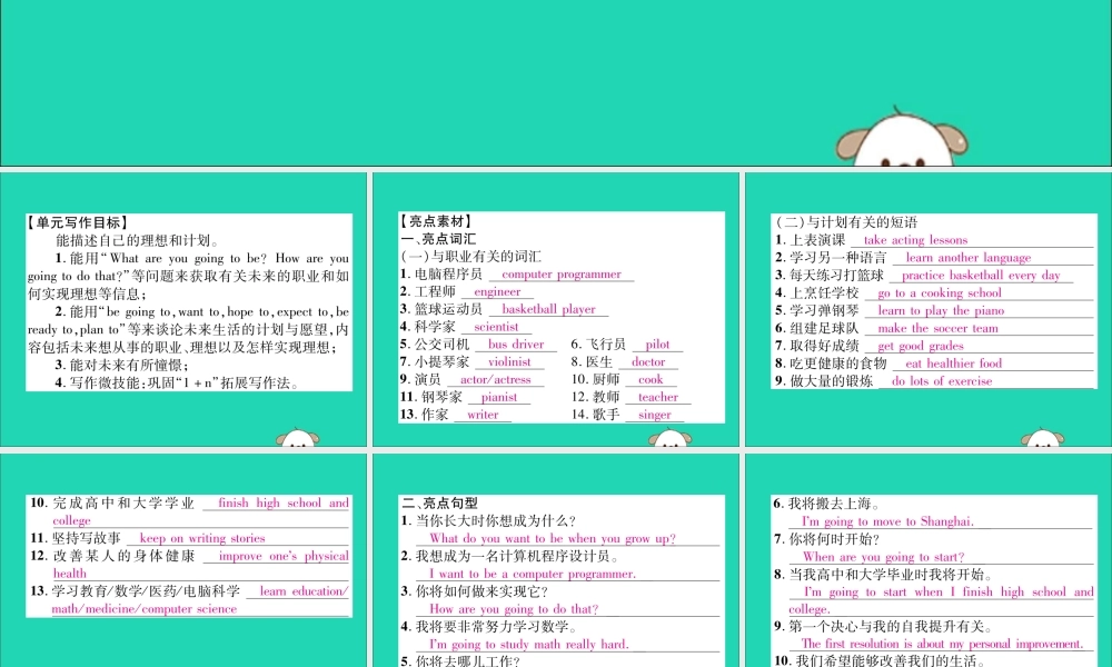 (毕节专版)秋八年级英语上册 Unit 6 I m going to study computer science同步作文指导作业课件 (新版)人教新目标版 课件