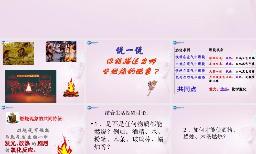 九年级化学上册(第七单元 课时1 燃烧和灭火)课件6 新人教版 课件