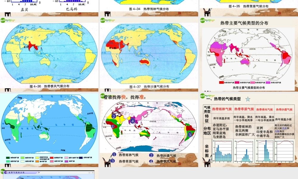 七年级地理上册 第四章第四节热带气候类型课件 湘教版 课件