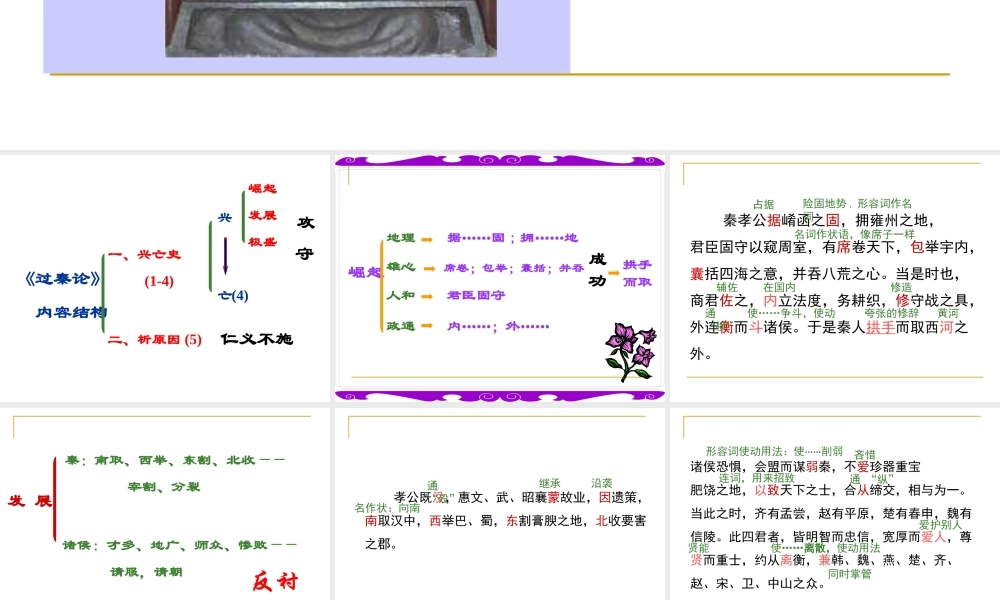 3[1]11(过秦论)课件2(新人教必修3)