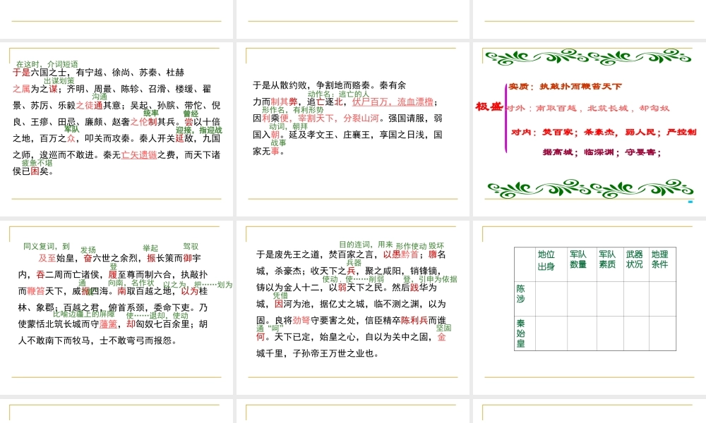 3[1]11(过秦论)课件2(新人教必修3)