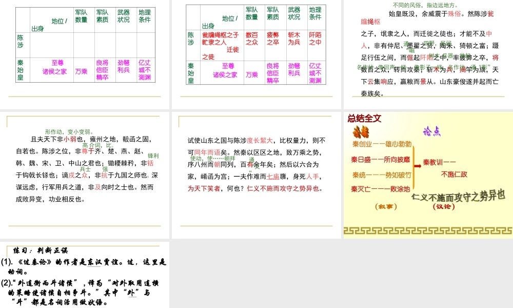3[1]11(过秦论)课件2(新人教必修3)