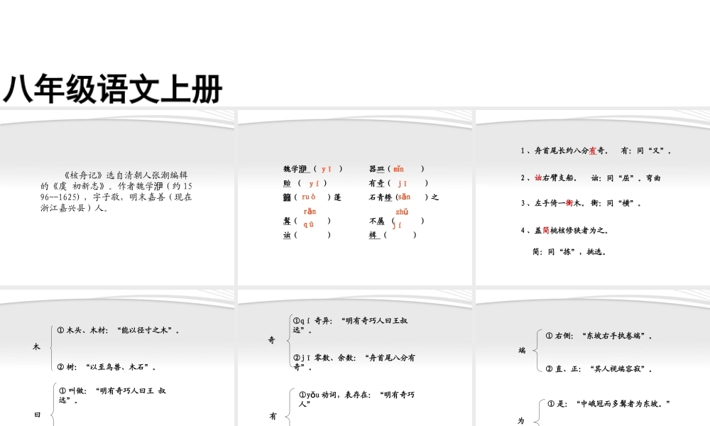 (课件直通车)八年级语文上册 核舟记2课件 人教新课标版 课件