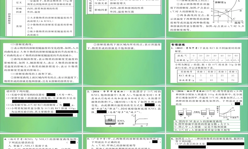 九年级化学上册 专题3 溶解度及溶解度曲线课件 (新版)新人教版 课件