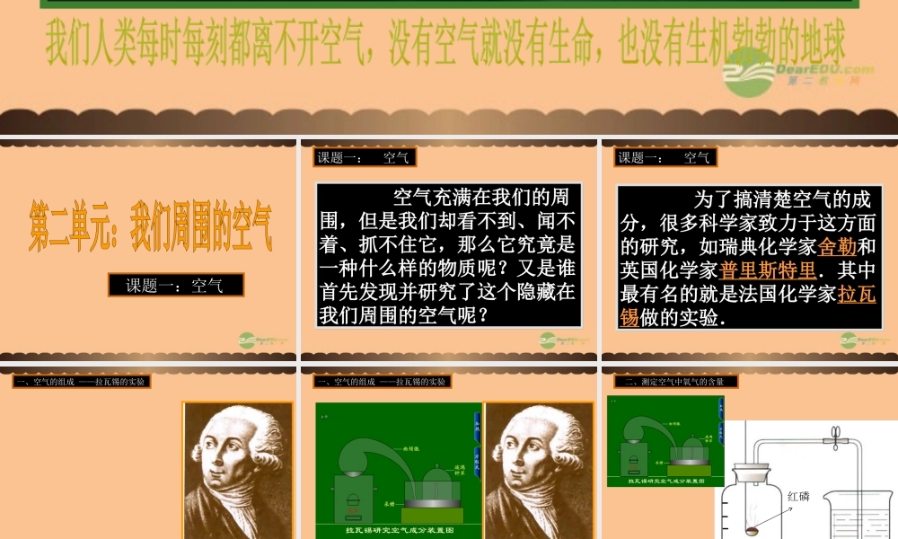 九年级化学上册(由多种物质组成的空气)课件2 沪教版 课件