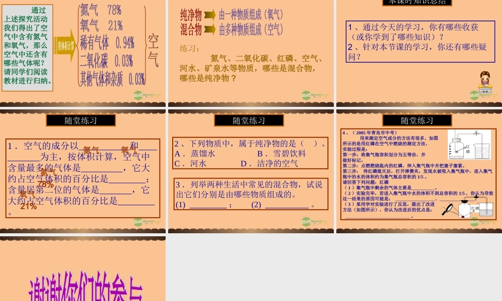 九年级化学上册(由多种物质组成的空气)课件2 沪教版 课件