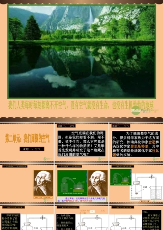 九年级化学上册(由多种物质组成的空气)课件2 沪教版 课件