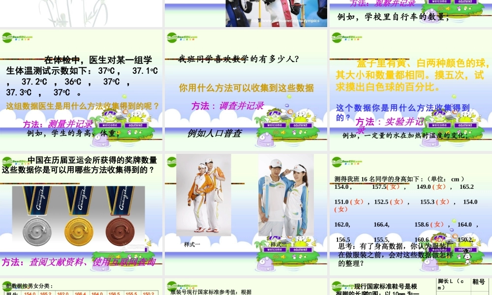 七年级数学上册 (数据的收集和整理)课件 浙教版 课件