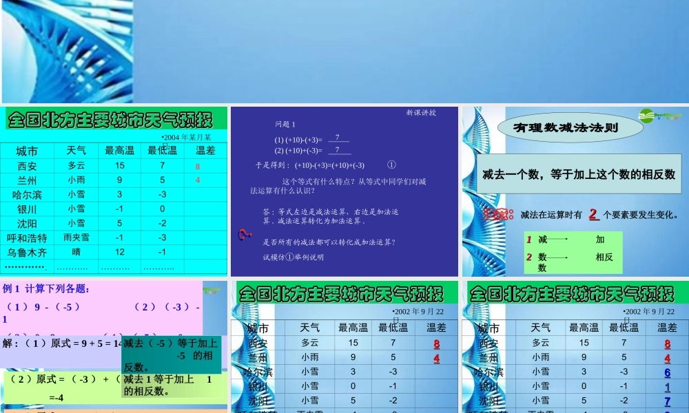 七年级数学上册 (有理数的减法)课件 人教新课标版 课件