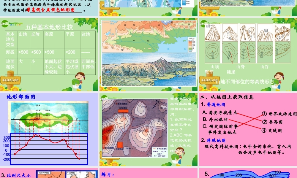 七年级地理上册 (地形图的判读)课件课件 人教版 课件