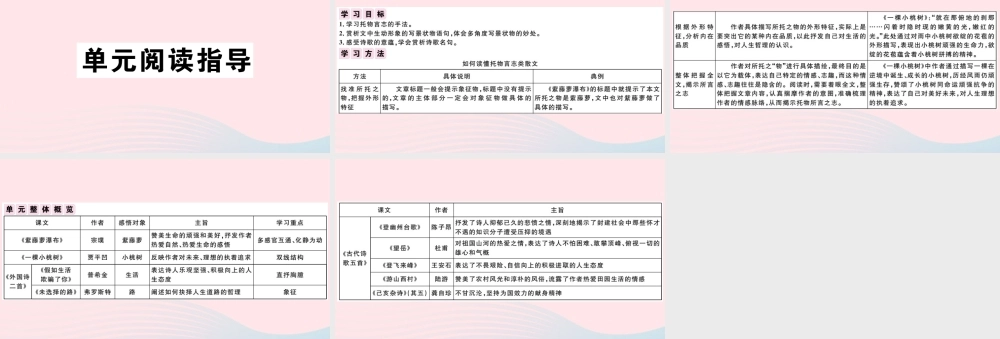 (通用版)文下册 第五单元单元阅读指导习题课件 新人教版 课件