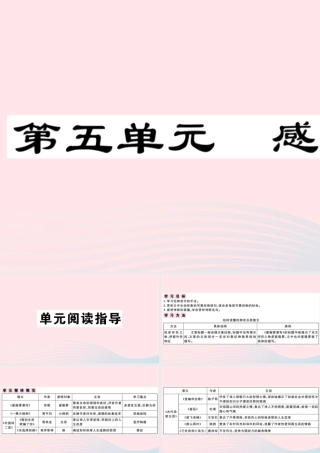 (通用版)文下册 第五单元单元阅读指导习题课件 新人教版 课件