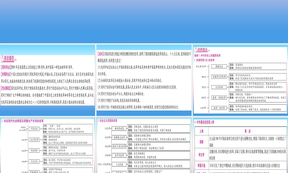(云南专用)中考历史总复习 第2篇 知能综合提升 专题7(将改革进行到底)—改革与制度创新课件