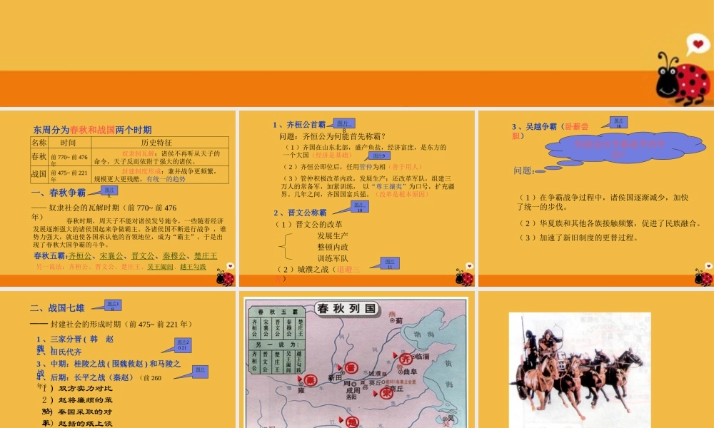 七年级历史上册 第6课 春秋战国的纷争课件 人教新课标版 课件
