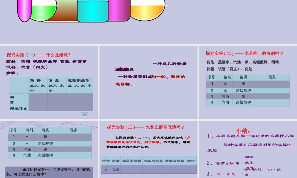 九年级化学下册第九单元课题1 溶液的形成课件人教新课标 课件